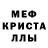 Метамфетамин пудра Hannah Mandel
